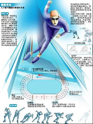功奥秘的无