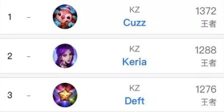 最美社区 最美社区